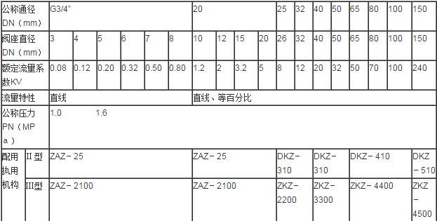 搜狗截圖16年04月20日1648_1.png